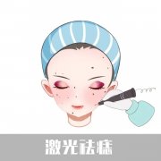 点一颗黑色素痣需要多少钱